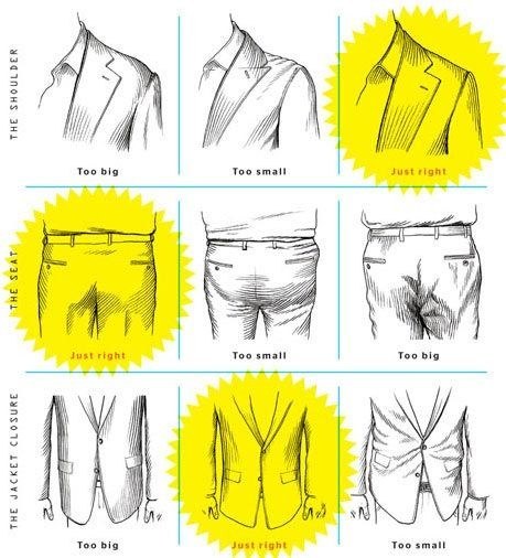 25 Life-Changing Style Charts Every Guy Needs Right Now