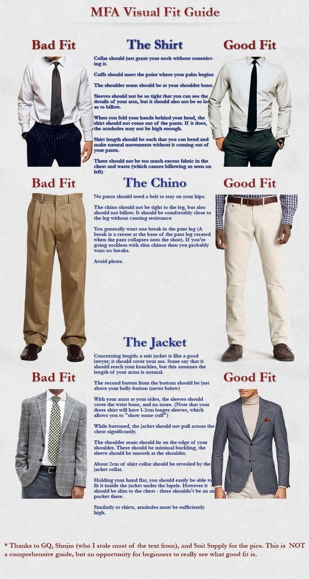 25 Life-Changing Style Charts Every Guy Needs Right Now