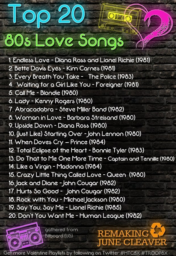 20 80's Love Songs That Will Make Your Valentine Swoon