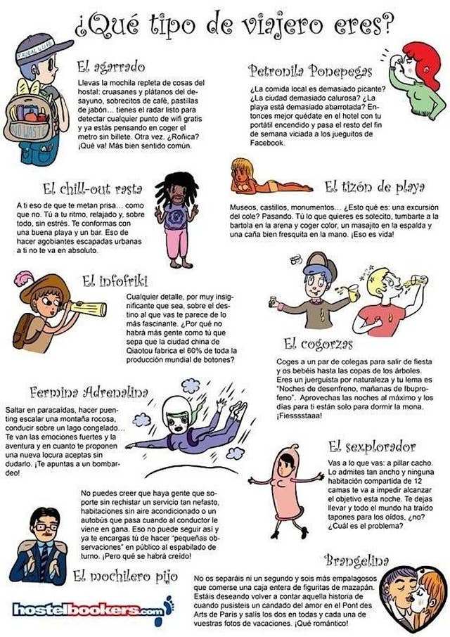 visuales que todo viajero necesita