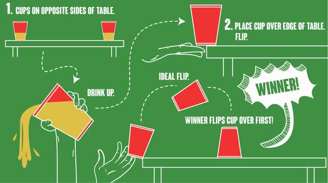 8 Great Easy Drinking Games For Every Party