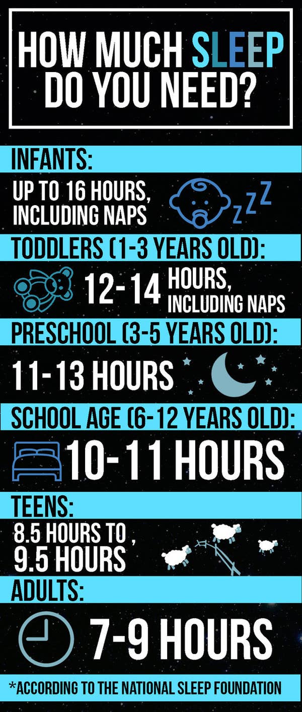 19 Reasons You Re So Tired All The Time