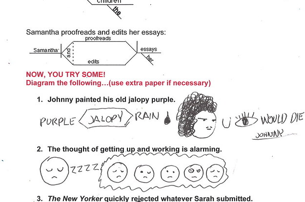 This Is What Happens When Adults Try Diagramming Sentences 1984