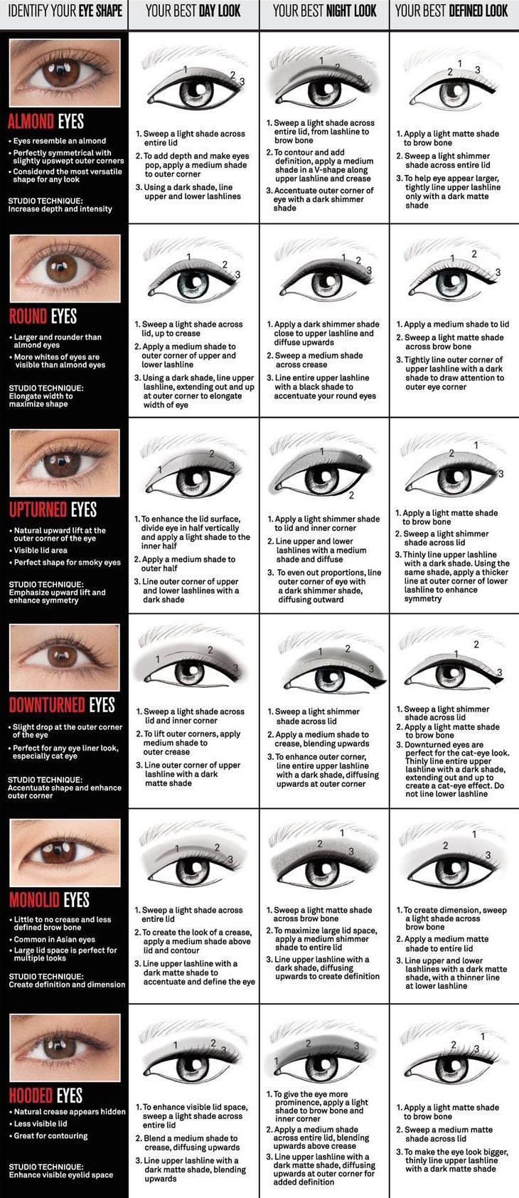 eyeliner application