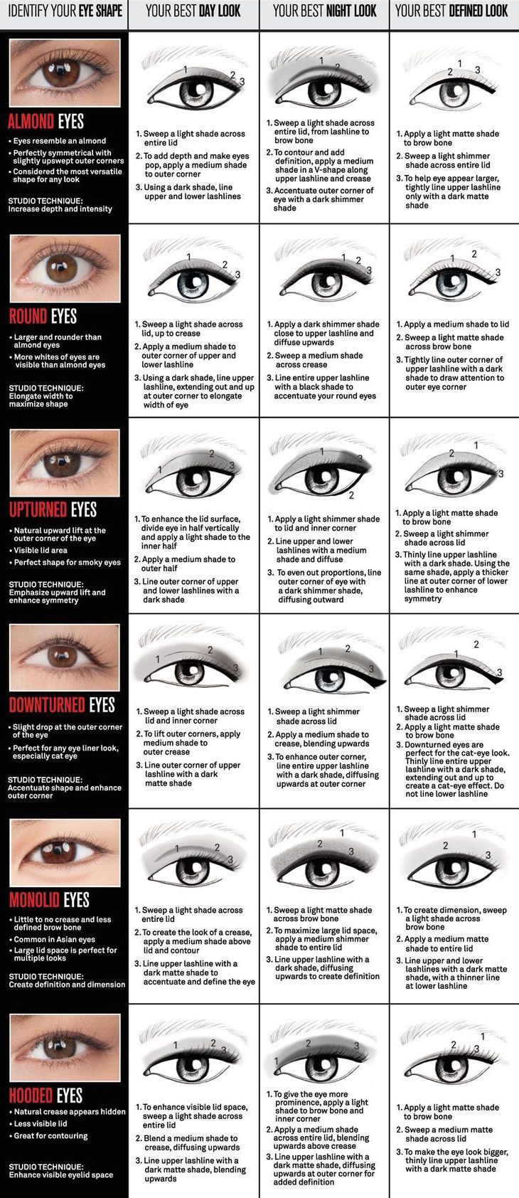 Useful Tips For People Who At Eyeliner