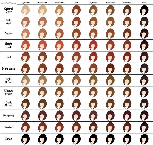 Baby Hair Color Chart Hair Styles Andrew