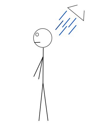Keeping it classic. No frills. Usually indicative of a long-showerer. Probably one who avoids confrontation. Especially with water. Back facing the shower head. Easy strategy, effective results.