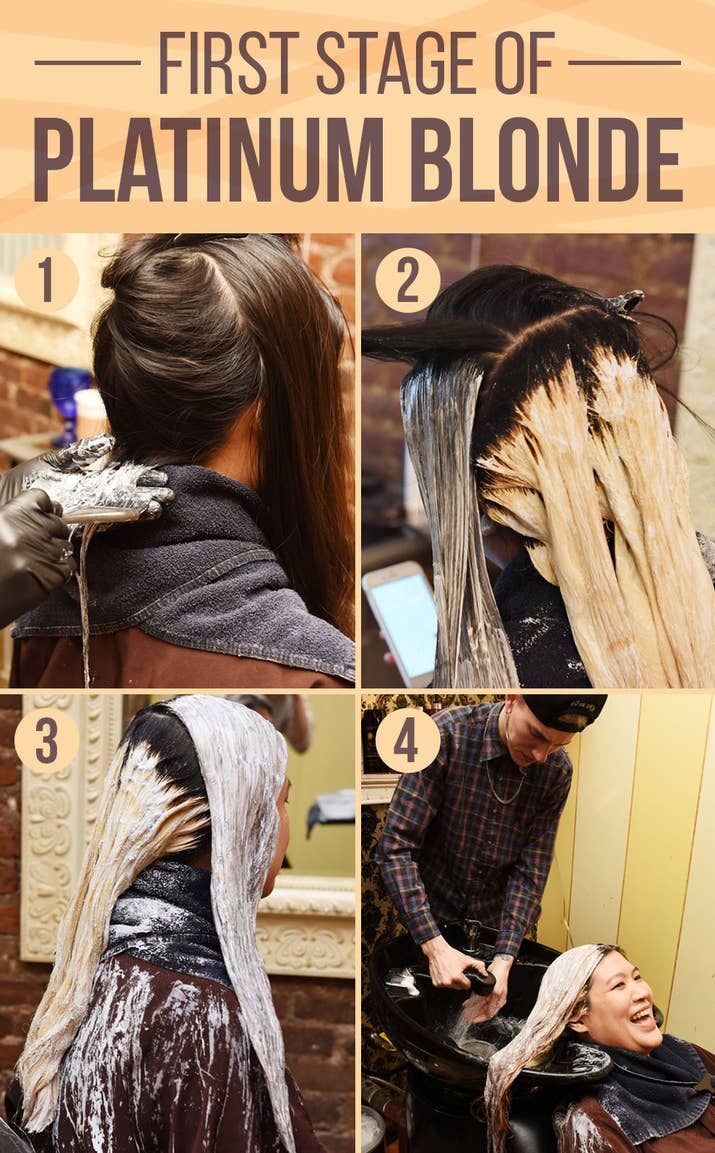 Time: 2 hours, 14 minutesCost: $200The first process of bleaching lightens hair from its darkest point. Because the bleach is first applied to the back of the head and then the front, the back is washed out before the front. This way, the bleach will be on the hair for the same total amount of time, ensuring an even color all over.
