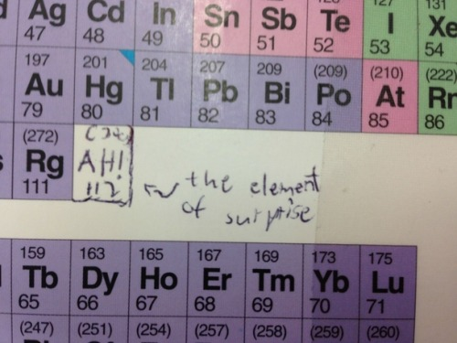 And what amusing notes they'd left for you to discover.