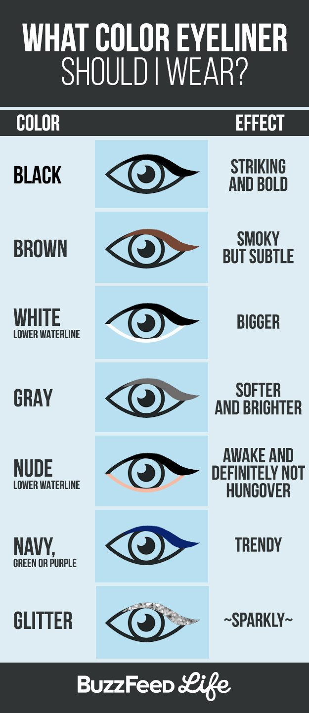 godtgørelse Kan ikke læse eller skrive mekanisk 18 Useful Tips For People Who Suck At Eyeliner