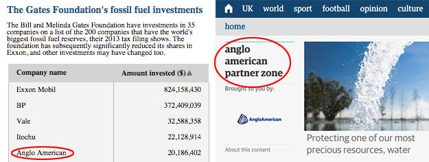 At No. 5 on the list of fossil fuel firms the Gates Foundation invests in is the energy company Anglo American. Anglo American has a "partner zone" within The Guardian's "sustainable business" section, sponsoring this page of advertorial content and the paper's "social impact hub". The relationship appears to be ongoing, with new content having appeared on both pages since the launch of the "Keep it in the ground" campaign.What the "partnership" involves beyond a traditional advertising relationship, or how Anglo American can be a "sustainable business" at the same time as being morally unacceptable to invest in, is not clear.A Guardian spokesperson said: “The acceptance of advertising or partnership content in no way affects our editorial position. We are free to, and often do, challenge the activities of companies and organisations that are also our advertisers and sponsors.”