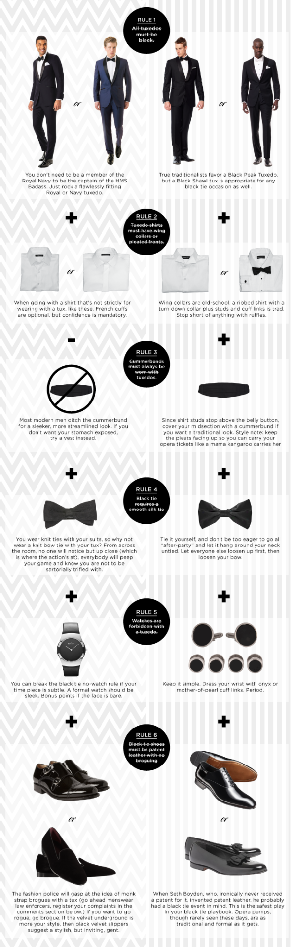 How to Read a Suit: A Guide to Changing Men's Fashion from the