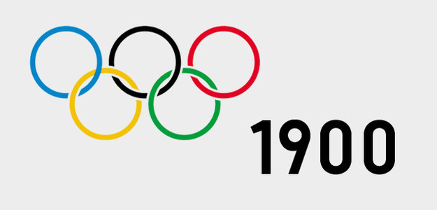 How Well Do You Know The Olympic Games Host Cities?