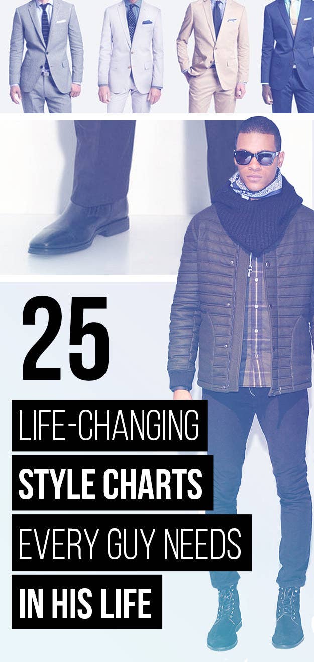 25 Life-Changing Style Charts Every Guy Needs Right Now
