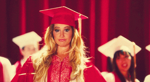 Sharpay