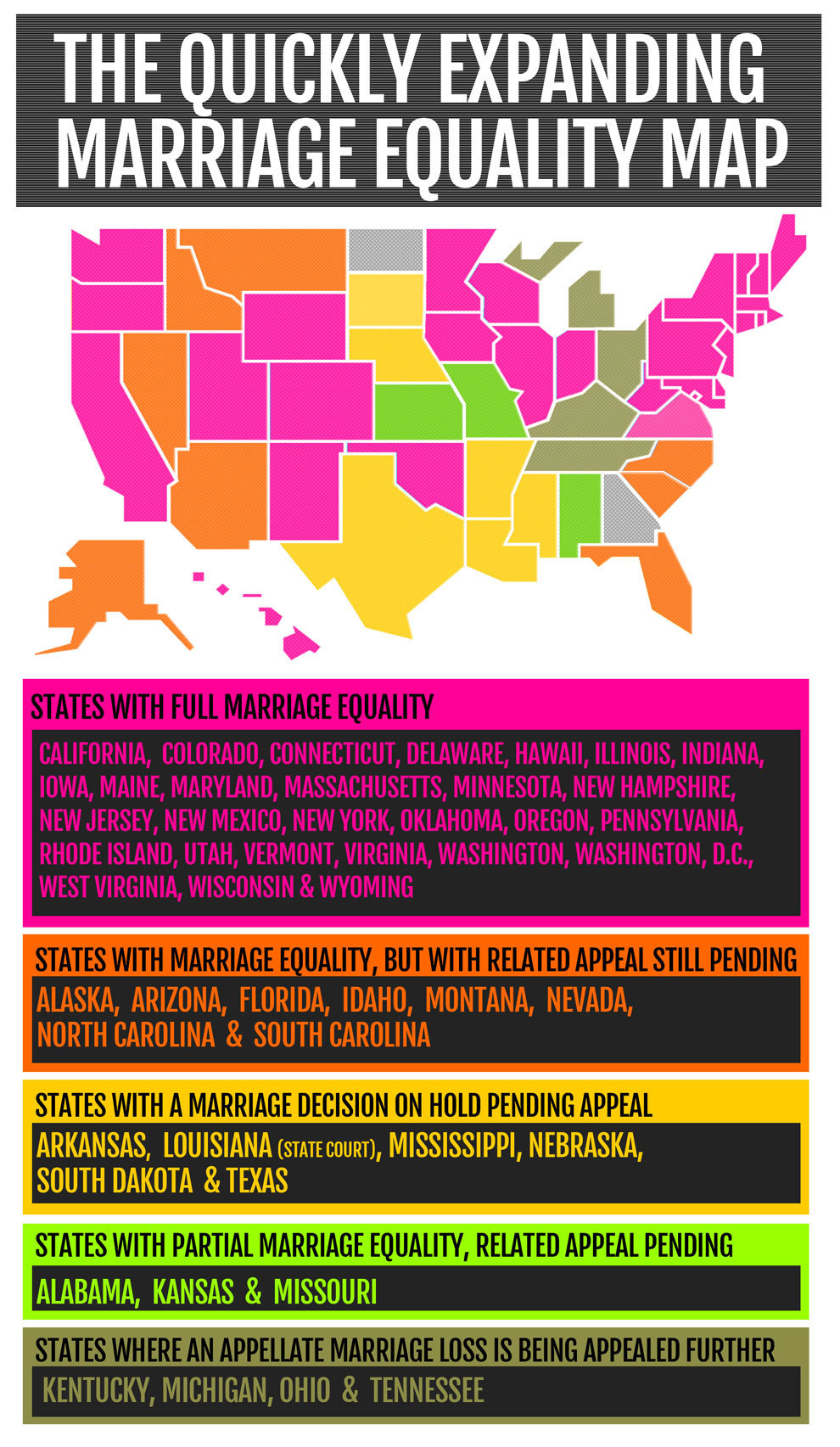 Heres The Map Of What Marriage Equality Looks Like In The