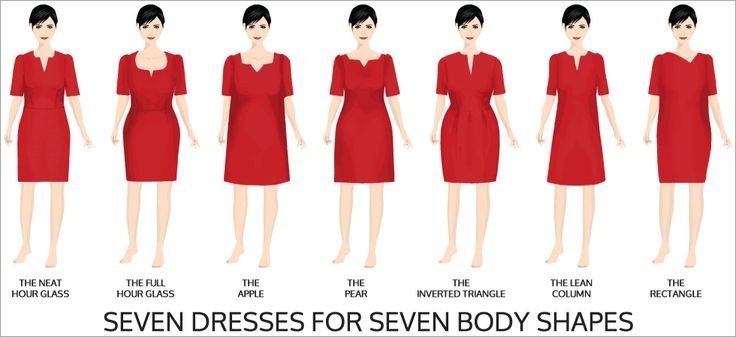 41 Insanely Helpful Style Charts Every Woman Needs Right Now