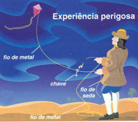 Porém o look dele era d+.