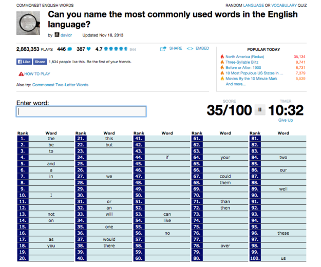 21 Sporcle Quizzes That Are Still Driving You Crazy