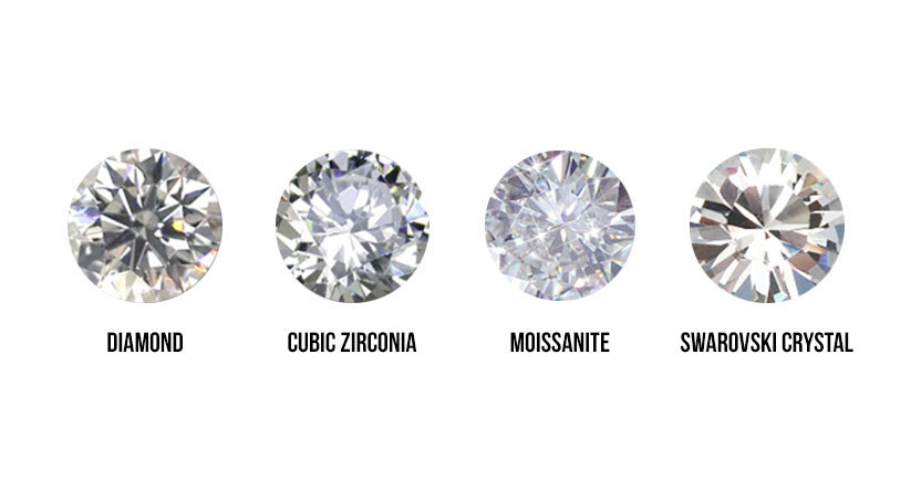 Engagement Ring Styles Chart