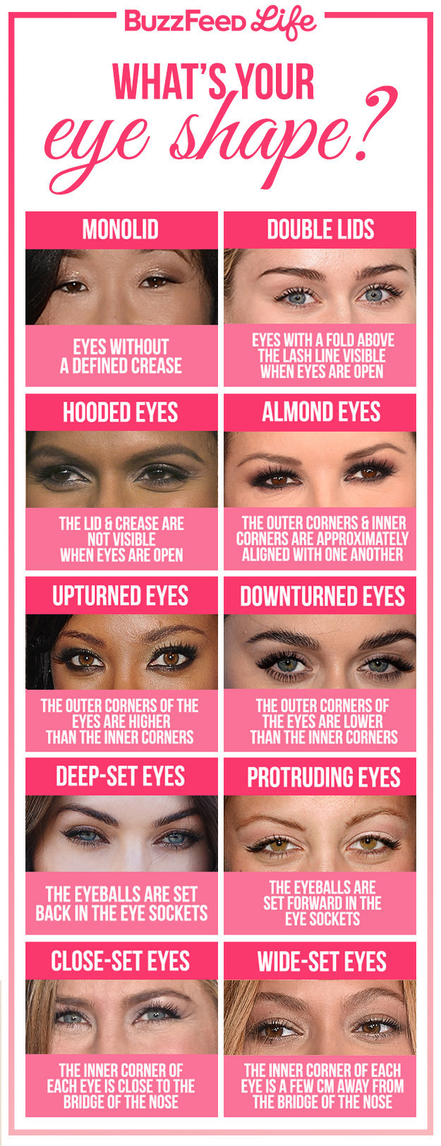 Figure out which eye shape you have, so you can learn more about different shading techniques that work best for you.