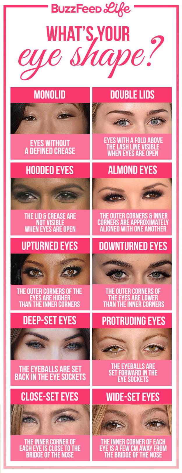 how to wear eye makeup