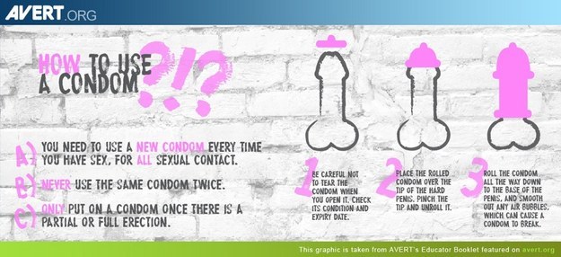 19 Condom Mistakes You Might Be Making