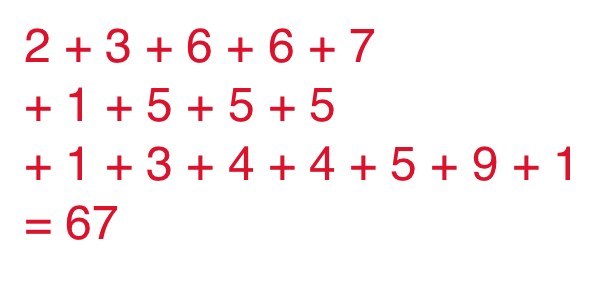 Next, add all the numbers in your name to make one number.