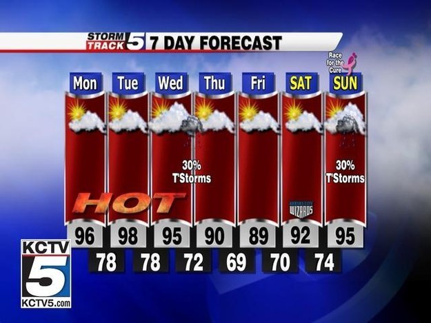 True devastation is finding comfort in a day reaching *only* 89 degrees.