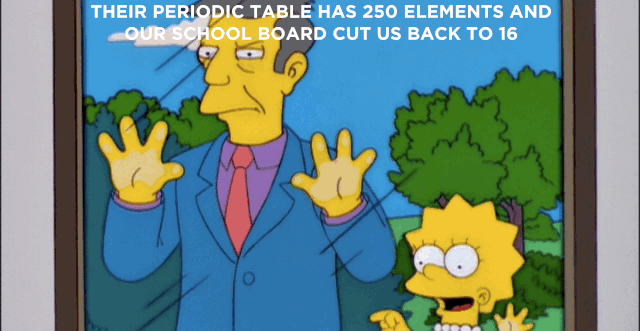 In Springfield: Springfield Elementary is so underfunded that their periodic table only has 16 elements, sadly. But their elite rival — Springfield Preparatory — has 250 elements. (And they don't serve horse testicles for lunch either. Looking at you, Lunchlady Doris). IRL: There's ONLY 118 known elements on the current periodic table. You'd need something like a nuclear reactor to get to 250. Since it's unlikely CERN scientists are moonlighting at Springfield Prep for some extra cash, it's only logical to conclude that Springfield is located in a parallel universe where elements can easily be created.