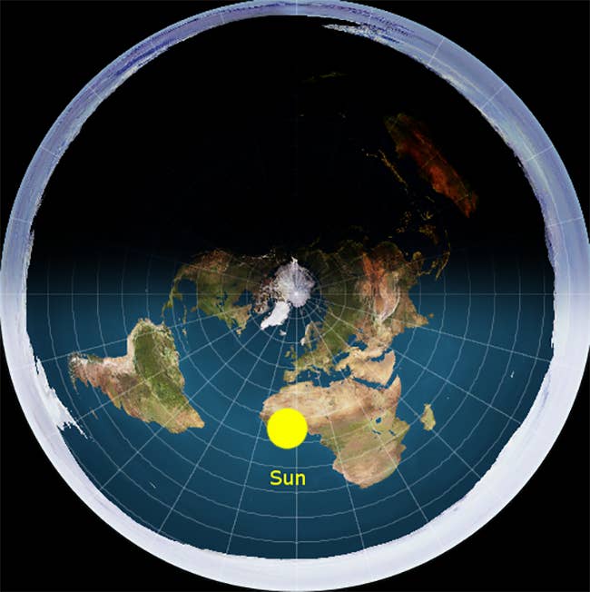 En los modelos de La Sociedad, el Sol es una esfera de 51 kilómetros de diámetro (como dos veces Avenida Insurgentes), a 4,800 kilómetros (como de aquí a Canadá) de distancia de la Tierra.En el mundo real, el sol tiene un diámetro de 1,392,000 kilómetros (como 42 mil Insurgentes) y se encuentra a una distancia de 149,000,000 kilómetros (como de aquí... pues al Sol).Los números difieren un poco entre ambos modelos.