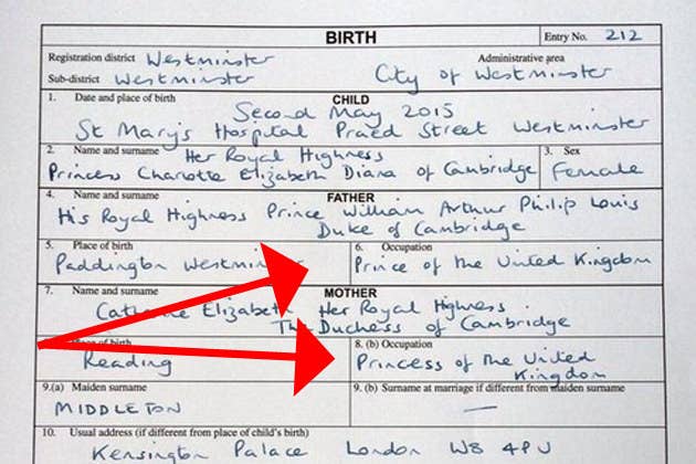 The New Princess Now Has A Birth Certificate And It Raises Many Important Questions