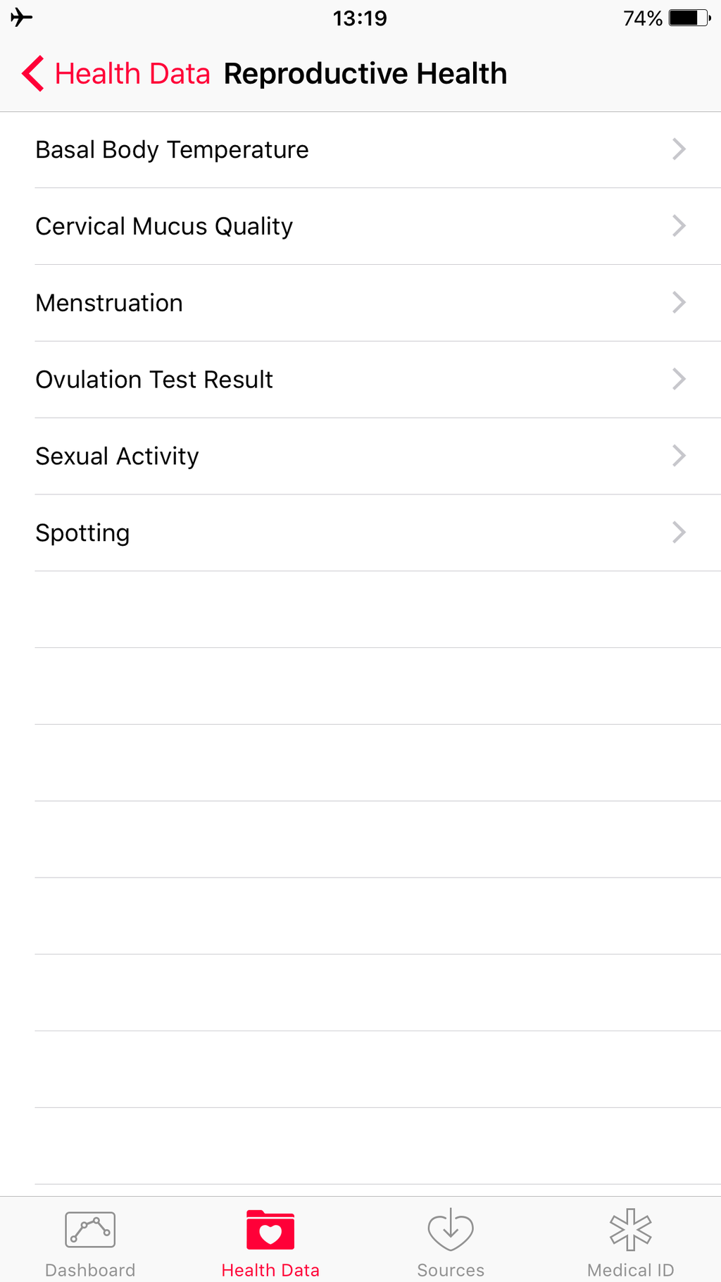 Here s Everything Apple s Health App Can Track About Your Period