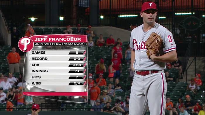 The Philadelphia Phillies Let Outfielder Jeff Francoeur Throw 48 Pitches In  A 19-3 Loss To The Orioles
