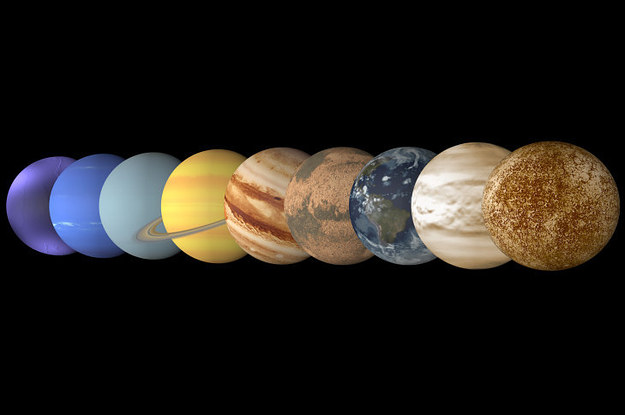 Do You Know What The Planets In Our Solar System Look Like?