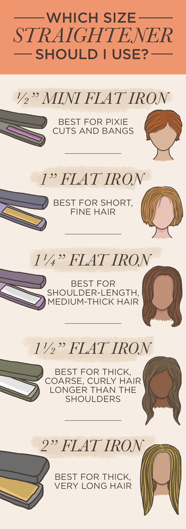 Hair on sale straightening tips