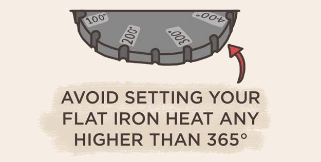 Hair burns at the same temperature as paper: 451°F. The highest temperature that you should use your flat iron on is 365°F. For those with fine hair, the temperature should be between 300 and 325 degrees.