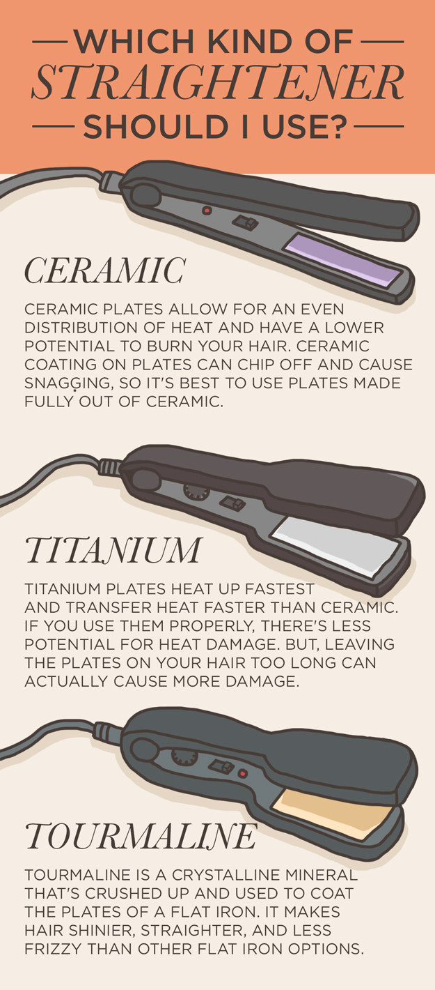 Best way to 2025 use hair straightener