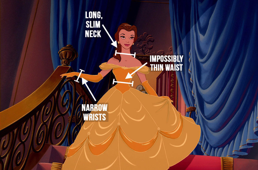 Disney's princesses: The number and content of their lines tell