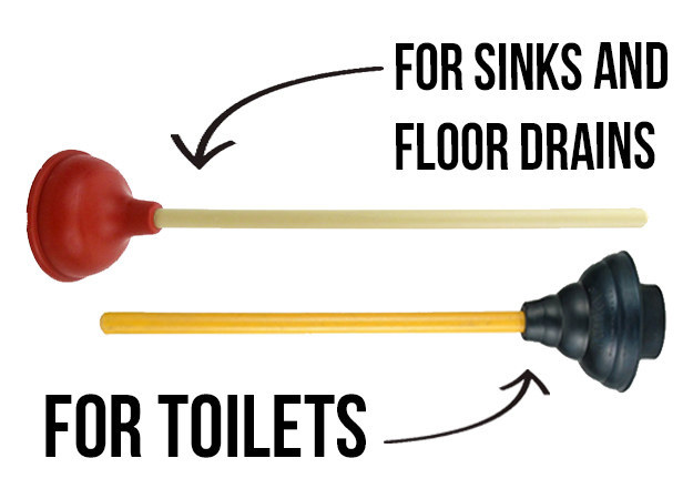 sink plunger vs toilet plunger