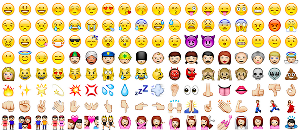 swiftkey emoji list