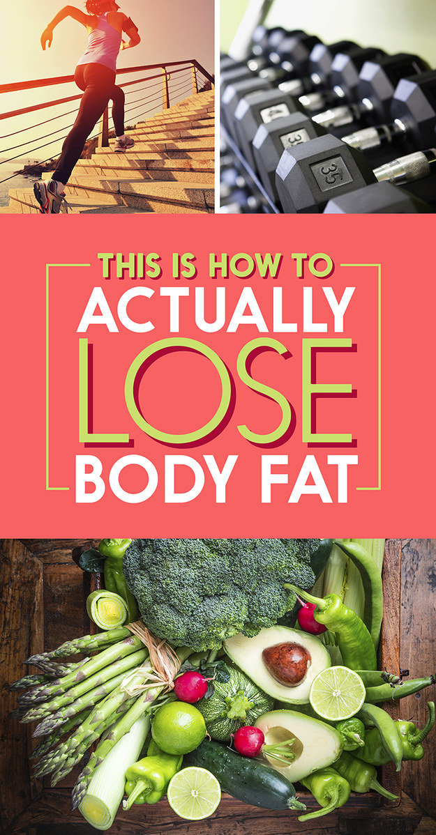 How To Visually Estimate Your Body Fat Percentage - BuiltLean