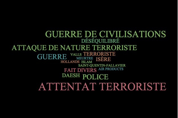 «Terroriste», «guerre», «attentat»: Le Sens Des Mots Utilisés Après L ...