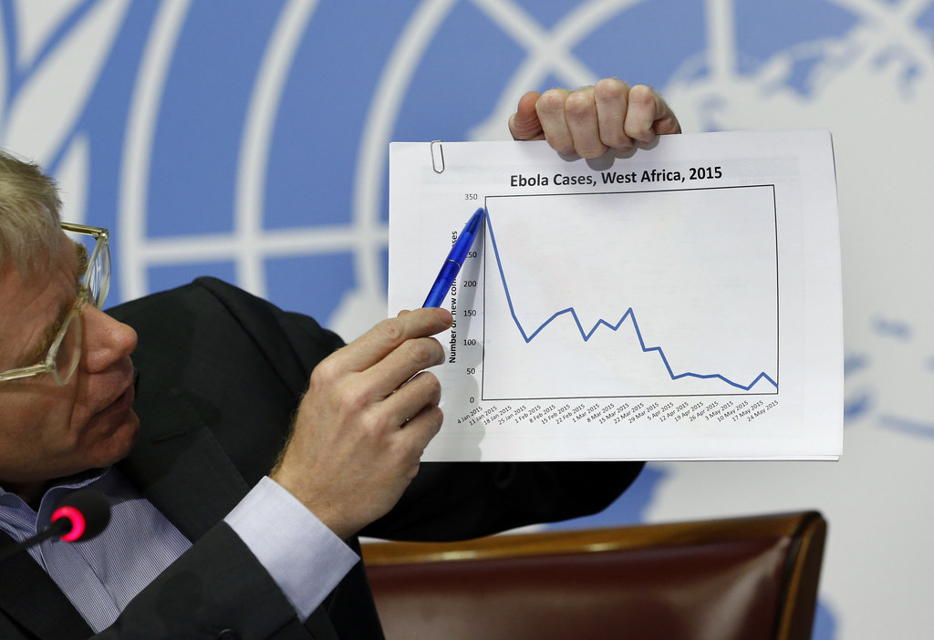 The WHO has been heavily criticised for its response to the outbreak. An international panel of experts concluded that a faster response could have "averted the crisis", and the medical charity Médècins Sans Frontières saying that the global response was "lethally inadequate".Merkel will say that four main steps need to be taken to improve the WHO's response, and to ensure that future infectious disease outbreaks can be identified and addressed more quickly.