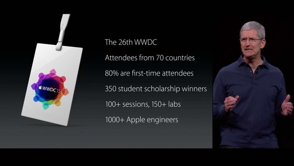 These Were The Highlights Of Apple's 2015 Developer's Conference