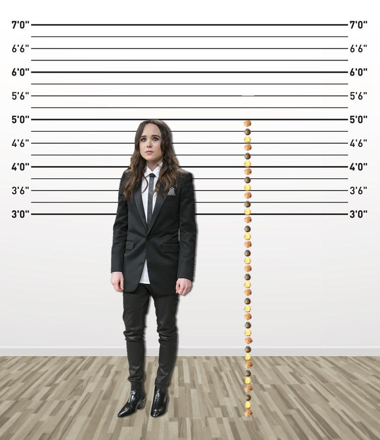 Высота 5 7. Рост в height. 5.9 Height в см. Рост человека 5,5. 6,5 К росту человека.