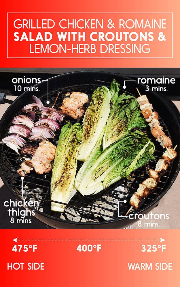 You Should Definitely Be Grilling Your Salads