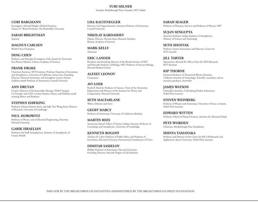 A Russian Billionaire Put Ads In Newspapers Around The World Asking For Help To Look For Aliens Over the time it has been ranked as high as 3 199 in the world, while most of its traffic comes from india, where it reached as high as 264 position. a russian billionaire put ads in