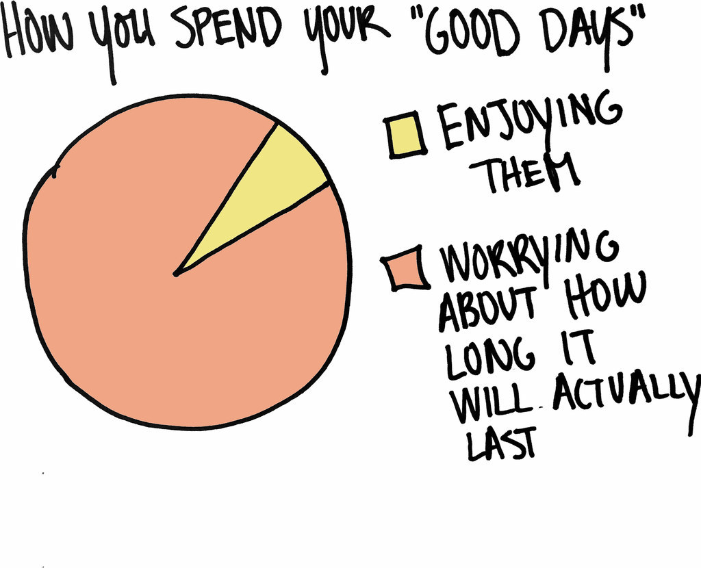 13-graphs-anyone-who-s-ever-been-depressed-will-understand