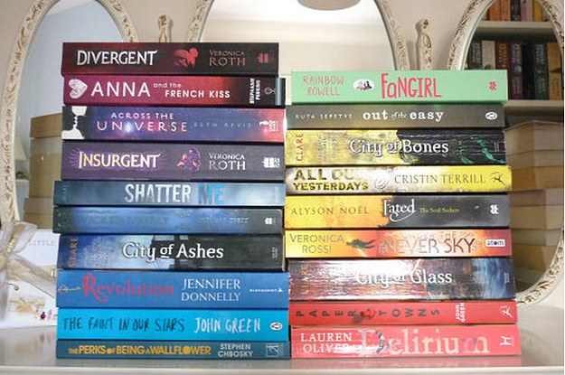 Do You Know Who Wrote These Iconic YA Books?